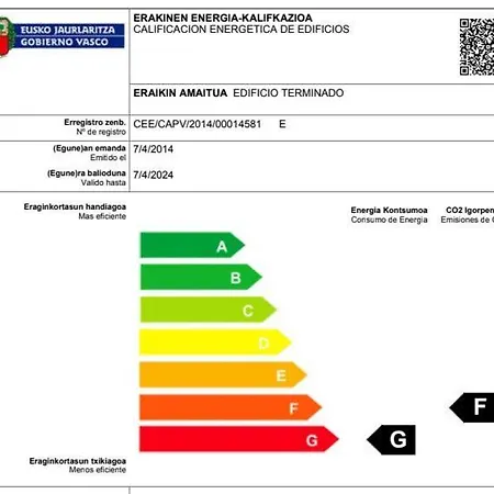 Tranquility By I Norte Getxo